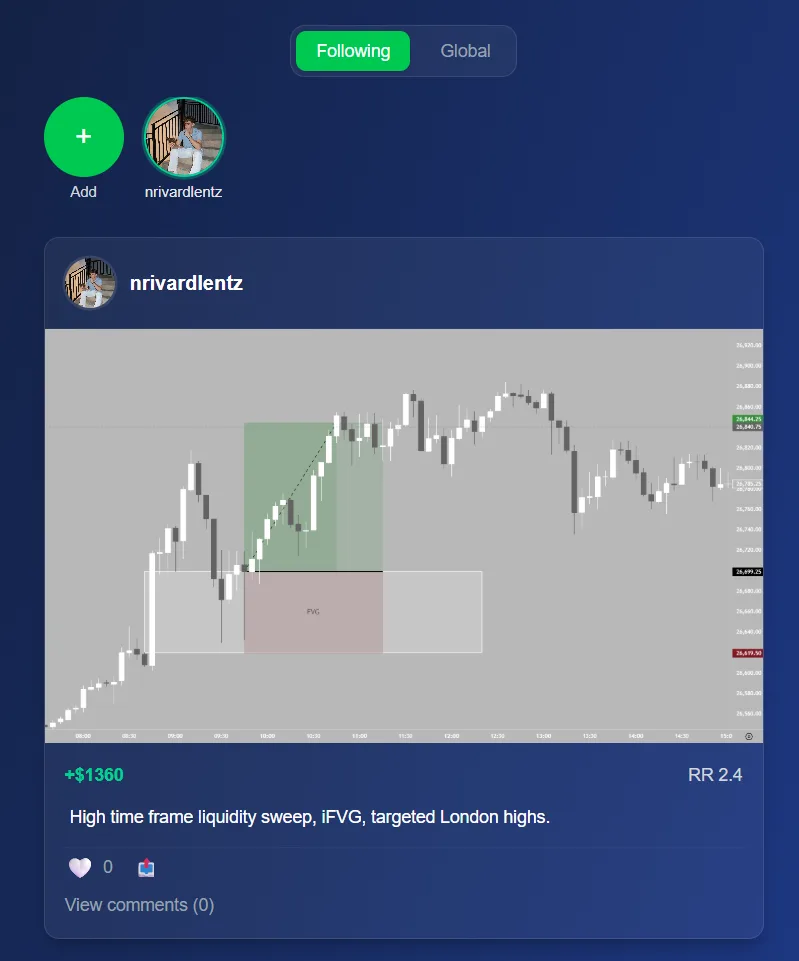 A trade posted to the TradeTraxs feed